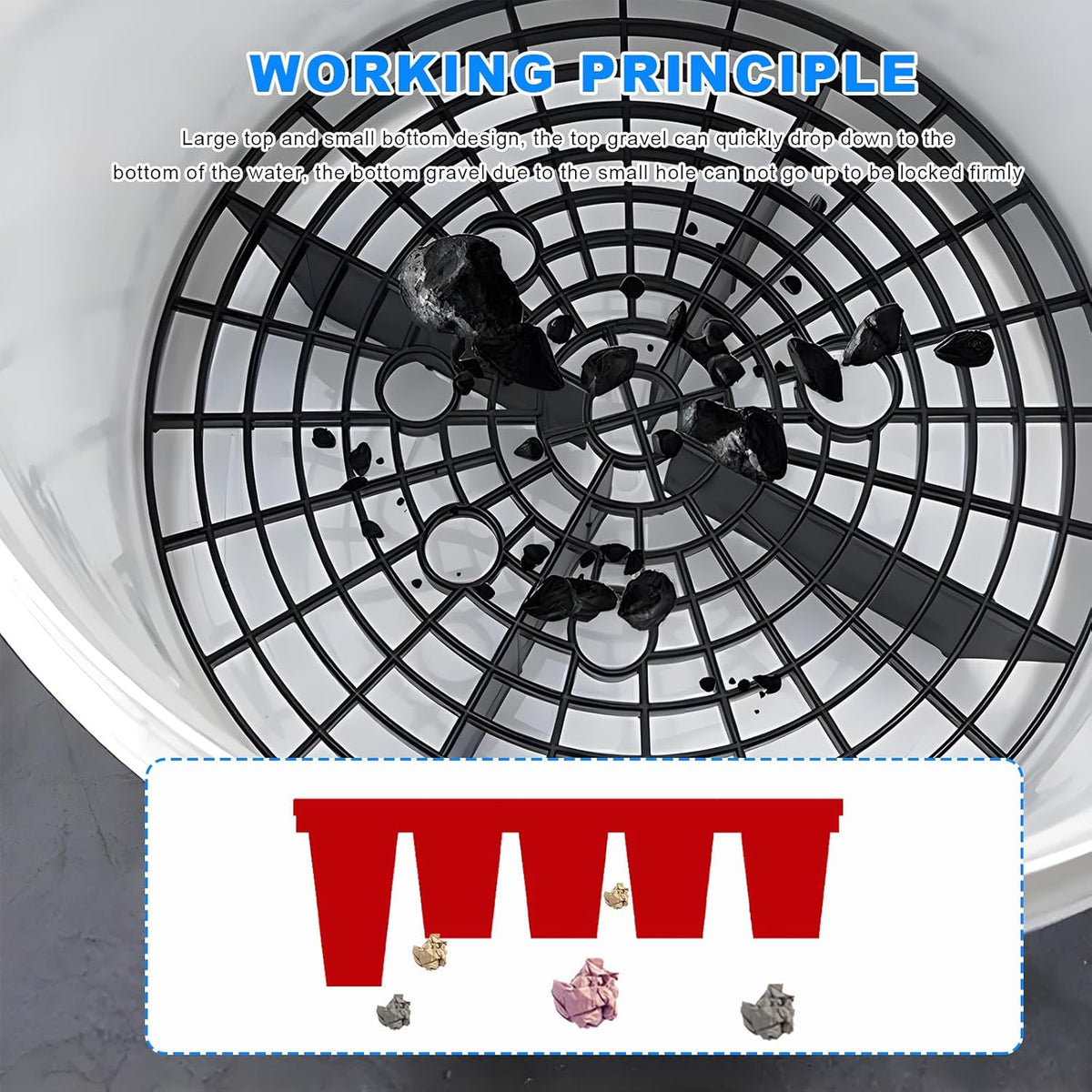 2 PCS Car Wash Bucket Insert, Auto Detail Grit Trap Wash Filter Removes Dirt & Debris, Dirt Guard Insert Fits 12-Inch Diameter or 3-5 Gallon Buckets for Car Detailing Cleaning (Black+Red)