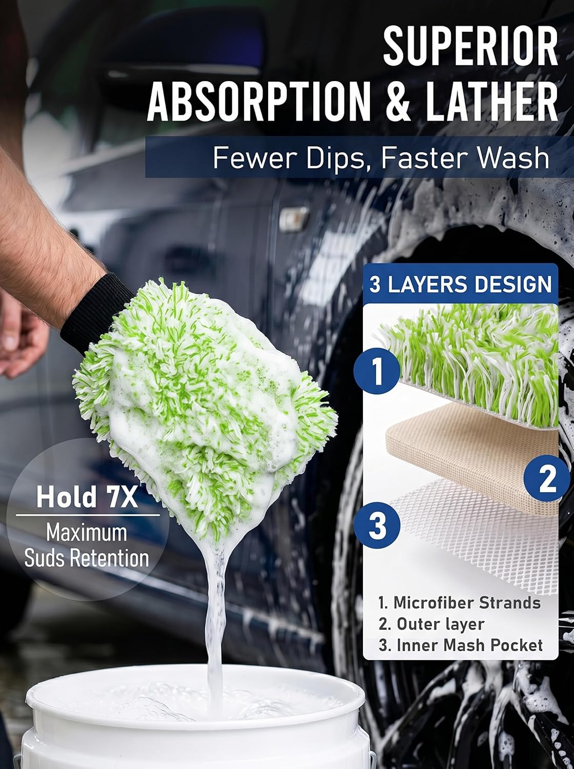 TAKAVU Car Wash Mitt Scratch Free, 2 Pack Microfiber Wash Mitts for Auto Detailing, Soft Lint Free Cleaning Gloves, Holds Sudsy Water, Machine Washable (Blue)