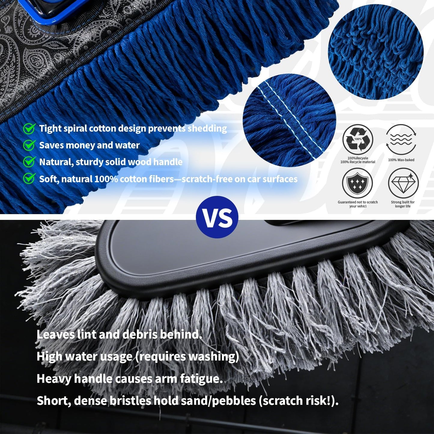 Flash Dog Car Duster Exterior with Car Duster Interior Wax Cotton Hair Scratch Free Cleaning for Cars, SUVs, Trucks | Waterless Dust Remover & Detailing Brushes Set with Storage