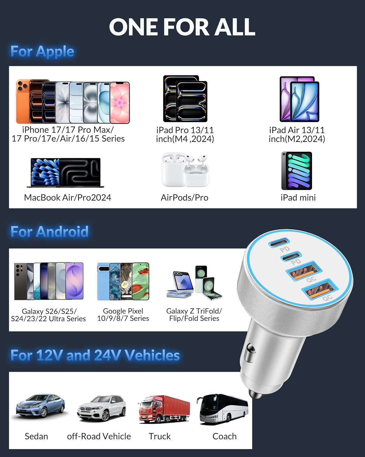 iPhone 17 16 15 Car Charger Fast Charging, 90W 4-Port USB C Fast Car Charger Cigarette Lighter Adapter with 240W 3FT USB-C Cable for iPhone 17/Air/17 Pro/17e/16/15 Pro Max/Plus/16e, iPad, Android