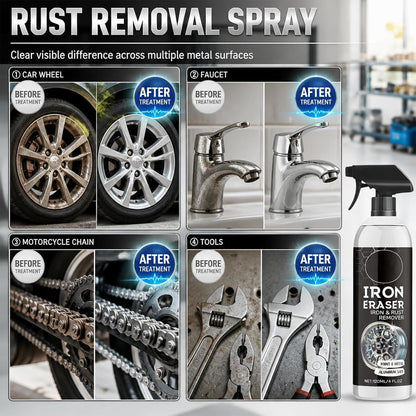 Iron Eraser Rust Remover Spray – Fast Acting Iron & Brake Dust Remover for Car Wheels and Paint, Professional Automotive Surface Cleaner, Iron Powder Remover (2 Pack)