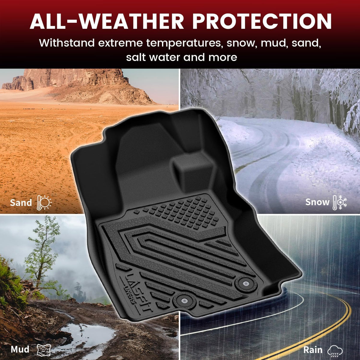 LASFIT Floor Mats Fits for Hyundai Sonata 2020-2026 (Only for FWD & Gas) & Kia K5 2021-2025 (Only for FWD) Custom Fit TPE All Weather Floor Liners Car Mats Accessories, Black