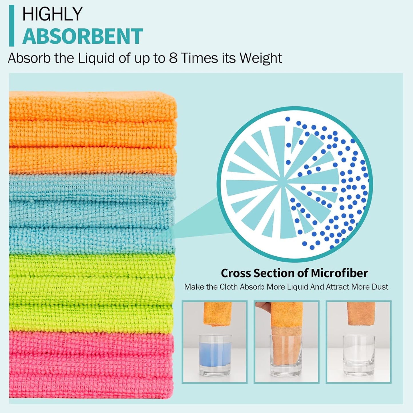 Microfiber Cleaning Cloth, 100 Pack Cleaning Rags Microfiber Towel Bulk Absorbent Lint-Free Wash Cloths, All-Purpose Shop Towels for Cars, Automotive, Garage, Home & Kitchen 11.5"*11.5"