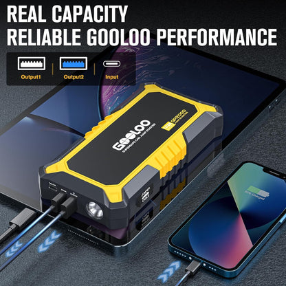 GOOLOO New GP2000 Jump Starter, 12V 2000A Car Jumper Starter(Up to 8.0L Gas, 6.0L Diesel Engines), SuperSafe Portable Battery Charger, Auto Lithium Box Booster Pack with USB Quick Charge, red