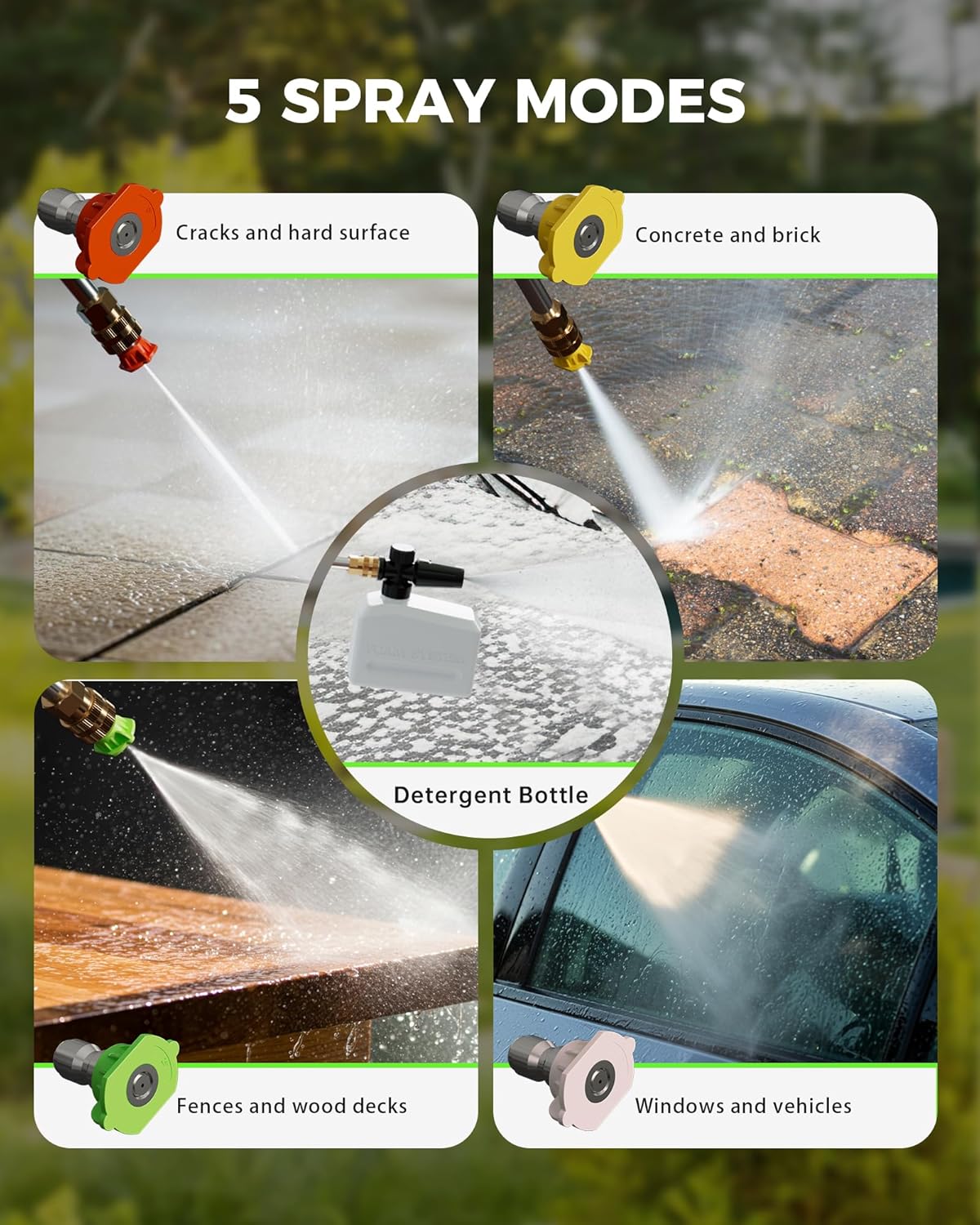 Pressure Washer, Power Washers 4800PSI 2.6GPM with 4 Quick Connect Nozzles, High Pressure Washer for Cars, Fences, Patios, Decks, Boats, Home Use