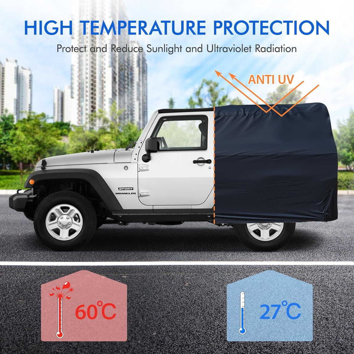 Car Cover Waterproof All Weather for Automobiles, 6 Layers Outdoor Full Exterior Cover Rain Sun UV Snowproof Protection with Zipper Cotton, Mirror Pocket for Sedan (190-195 inch)