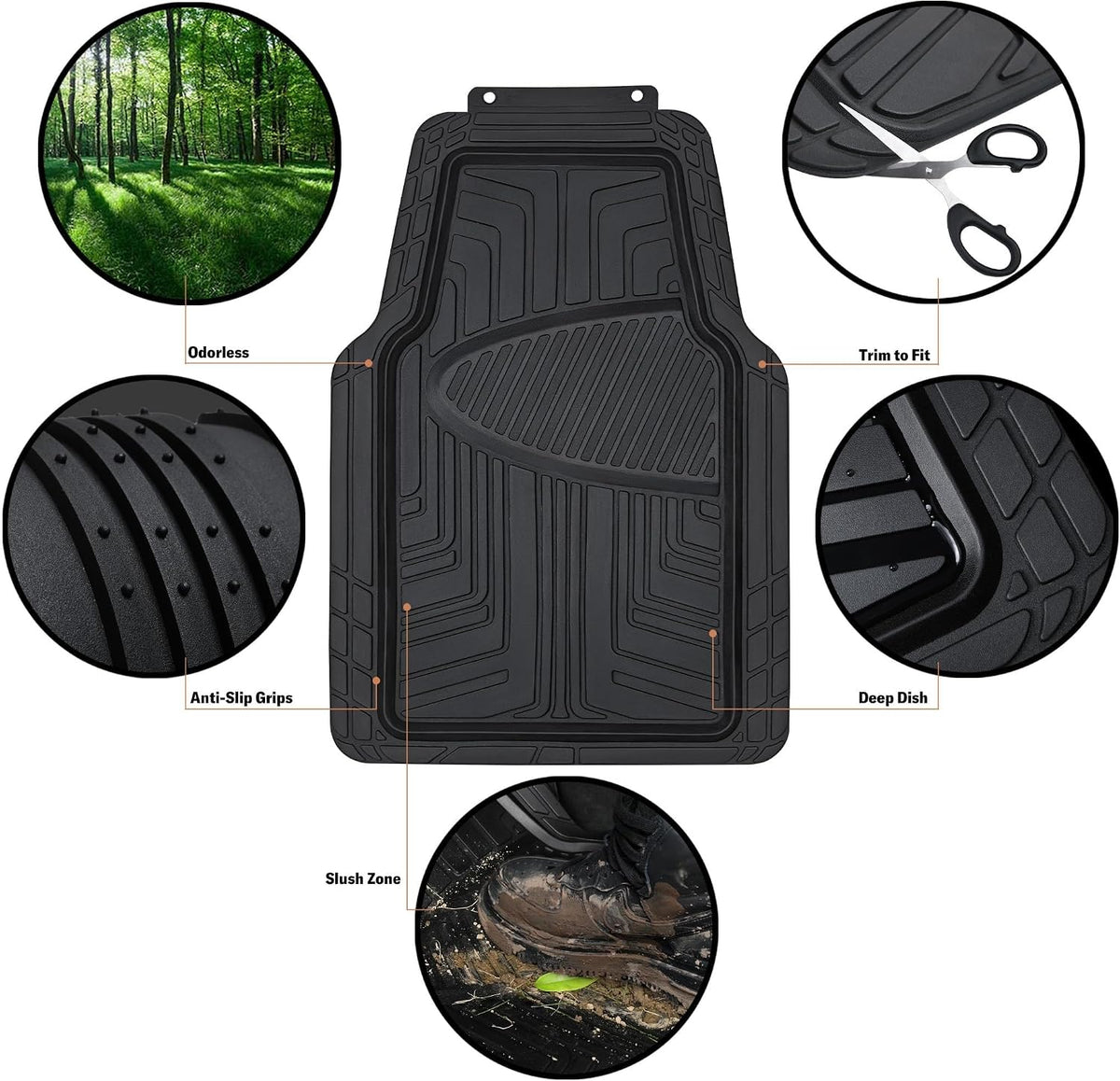 Amazon Basics 4-Piece Premium All-Season Anti-Slip Rubber Floor Mats, All Weather Protection for Cars, SUVs and Trucks, Universal Trim to Fit, Black