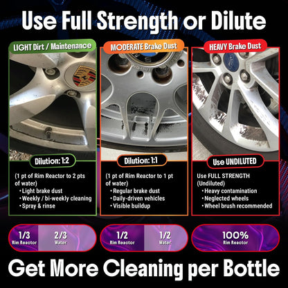 Carfidant Rim Reactor Wheel Cleaner Spray – No Scrub Formula with Purple Iron Remover Reaction – Removes Brake Dust & Grime – Safe for All Wheels (Aluminum, Chrome, Black) – pH Neutral – 16oz