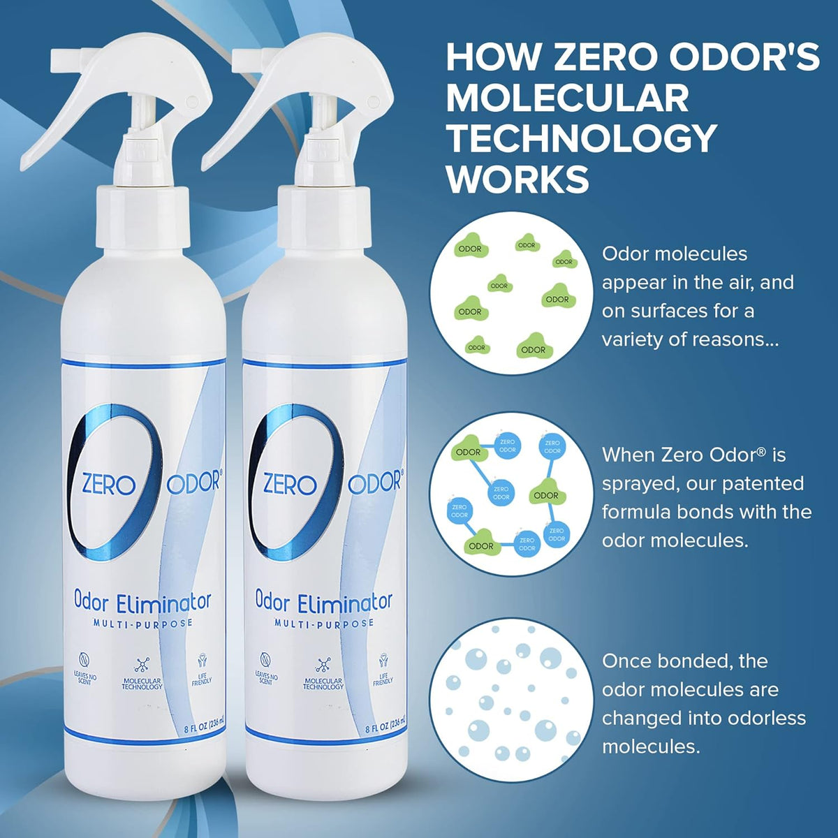 Zero Odor Multi-Purpose Odor Eliminator - Eliminate Air & Surface Odor – Patented Technology Best for Bathroom, Kitchen, Fabric, Closet- Smell Great Again, 8oz (Over 1000 Sprays)