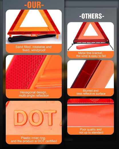 SAFEMATE 3 Pack Warning Triangle DOT Approved, Foldable Emergency Safety Reflective Triangles for Roadside Vehicles Breakdown with Carrying Case