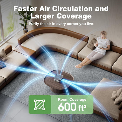 Air Purifiers for Home 600 Sq.Ft, TDBYWAE H13 True HEPA Air Purifier with USB Cable for Pets Dust Dander Pollen Odor Smoke, Small Portable Air Purifier for Bedroom Office Desktop Car RV