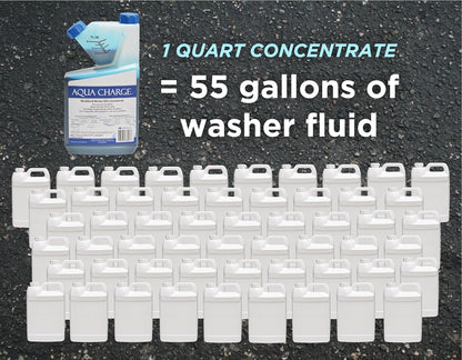 Sanco Industries Aqua Charge - Windshield Washer Fluid Ultra Concentrate, 1 Bottle Makes 55 Gallons - 32 Ounces