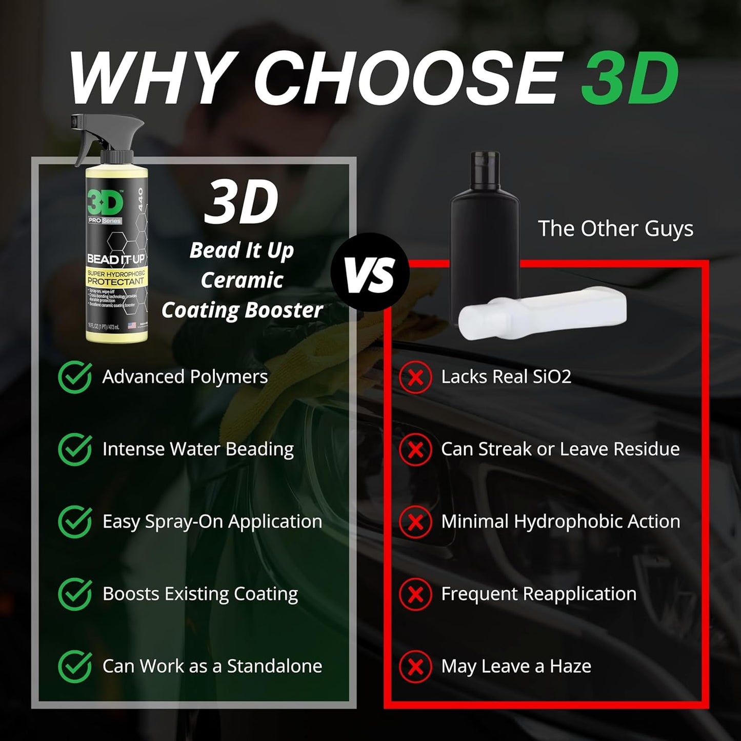 3D Bead It Up Ceramic Coating Booster Spray - Super Hydrophobic Bead Maker - Polymer Paint Protectant & Sealant 16oz.