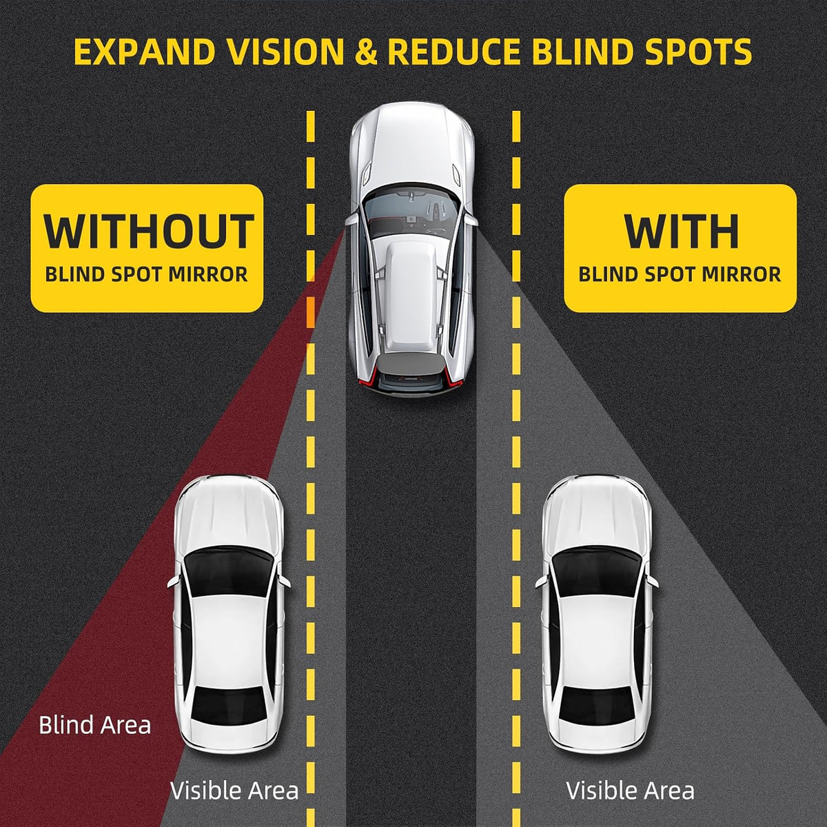 Blind Spot Mirror for Car (2 Pack) - HD Frameless Wide-Angle Convex Mirror for Side View Mirrors Blindspot - 2 Inch Round Self Adhesive Angle Adjustable Blind Spot Mirrors for Car, SUV, Trucks