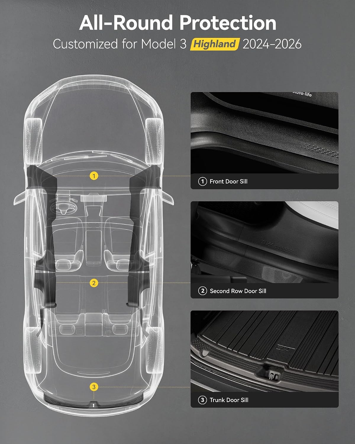3W Tesla Model Y Juniper 9PCS Door Sill Protector 2025 2026 5 Seat (Not Standard/Original Tailgate Sill) Front,Rear, Rear Bumper,Trunk,Door Entry Guard, Anti-dust Cover,Edge Guards,Model Y Accessories