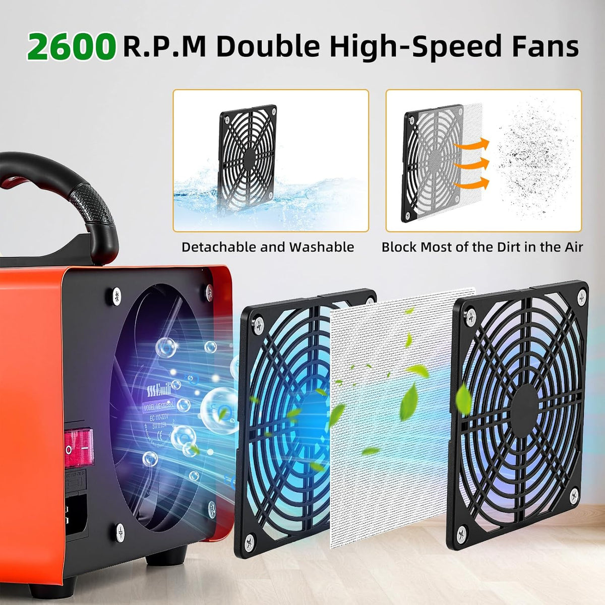 HHGM 198,000mg/h Dual-Fan Ozone Machine Generator High Capacity Ozone Odor Eliminator Odor Removal Air Purifier Ionizer & Deodorizer for Car, Home, Smoke, Pets, Industrial, Basement, Commercial