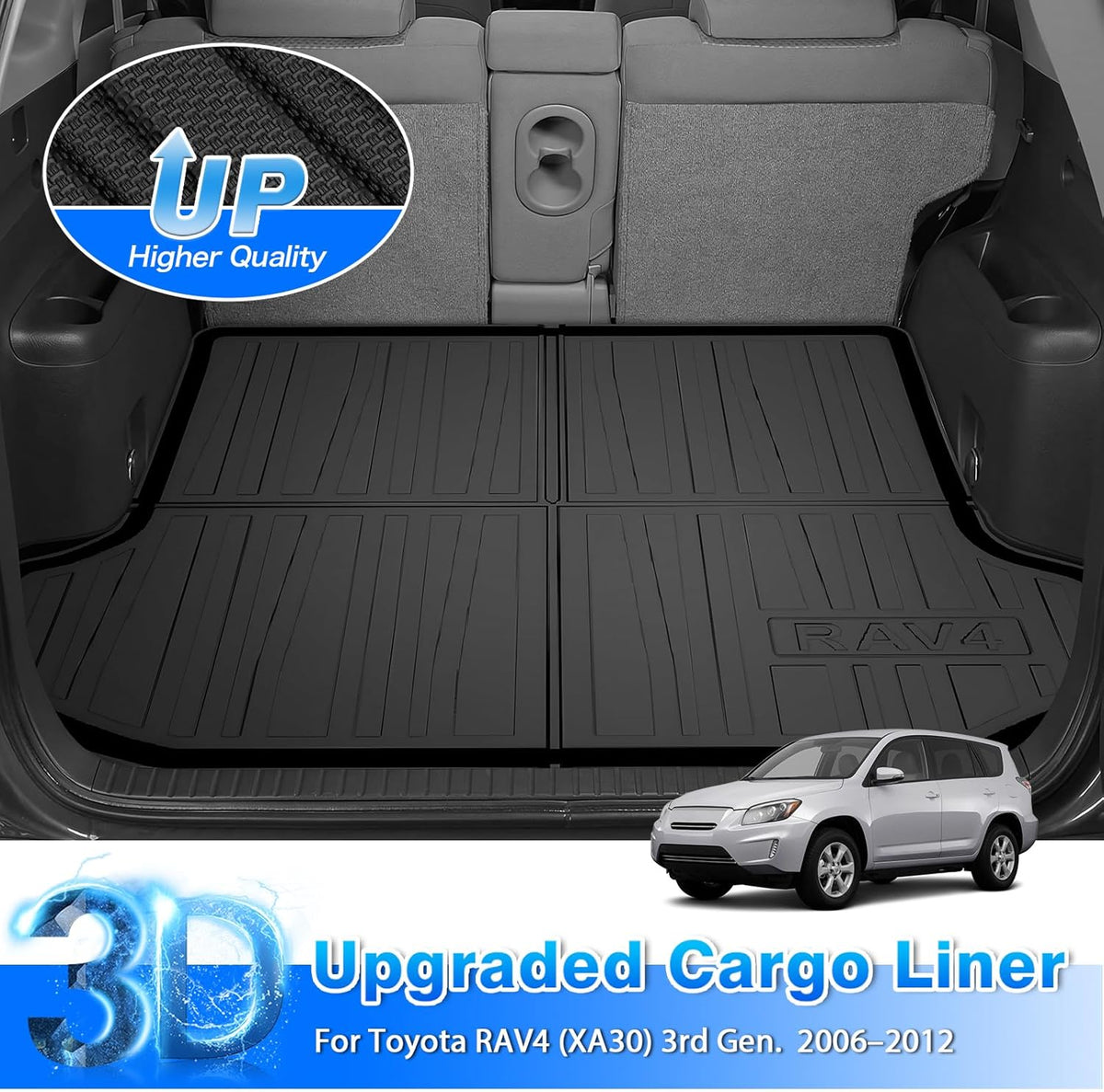 Rav4 Cargo Liner - Trunk Mat for Toyota RAV4 2019-2024 2025, All Weather Cargo Mat for rav4 Accessories, Heavy Duty (Fit for All Models)