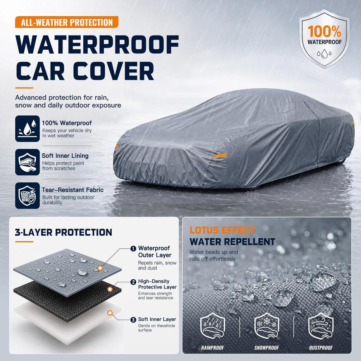 SUV Cover Waterproof All-Weather,Outdoor Full Exterior Automobiles SUV(Length 182-190 inch) with Windshield Sun Shade Universal Fit Toyota RAV4,CRV,Model Y,Q5,Size S2 (See SizeChart)