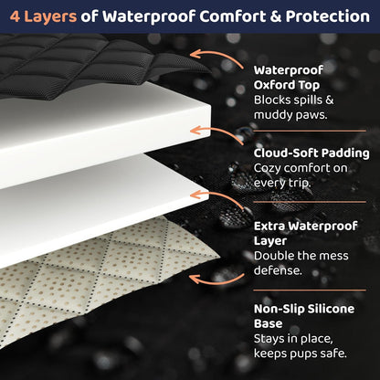 Petloox Dog Car Seat Cover for Back Seat, Waterproof Hammock for Car, SUV & Truck, Non-Slip Backseat Cover for Dogs, Heavy-Duty Dog Hammock Style Seat Protector Pets, Easy to Install & Clean