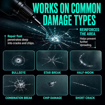 Cracked Windshield Repair Kit for Chips and Cracks, Car Windshield Crack Repair Kit, Glass Repair Liquid for Cracks, Rock Chip Repair Kit Windshield, Windshield Chip Repair Kit.