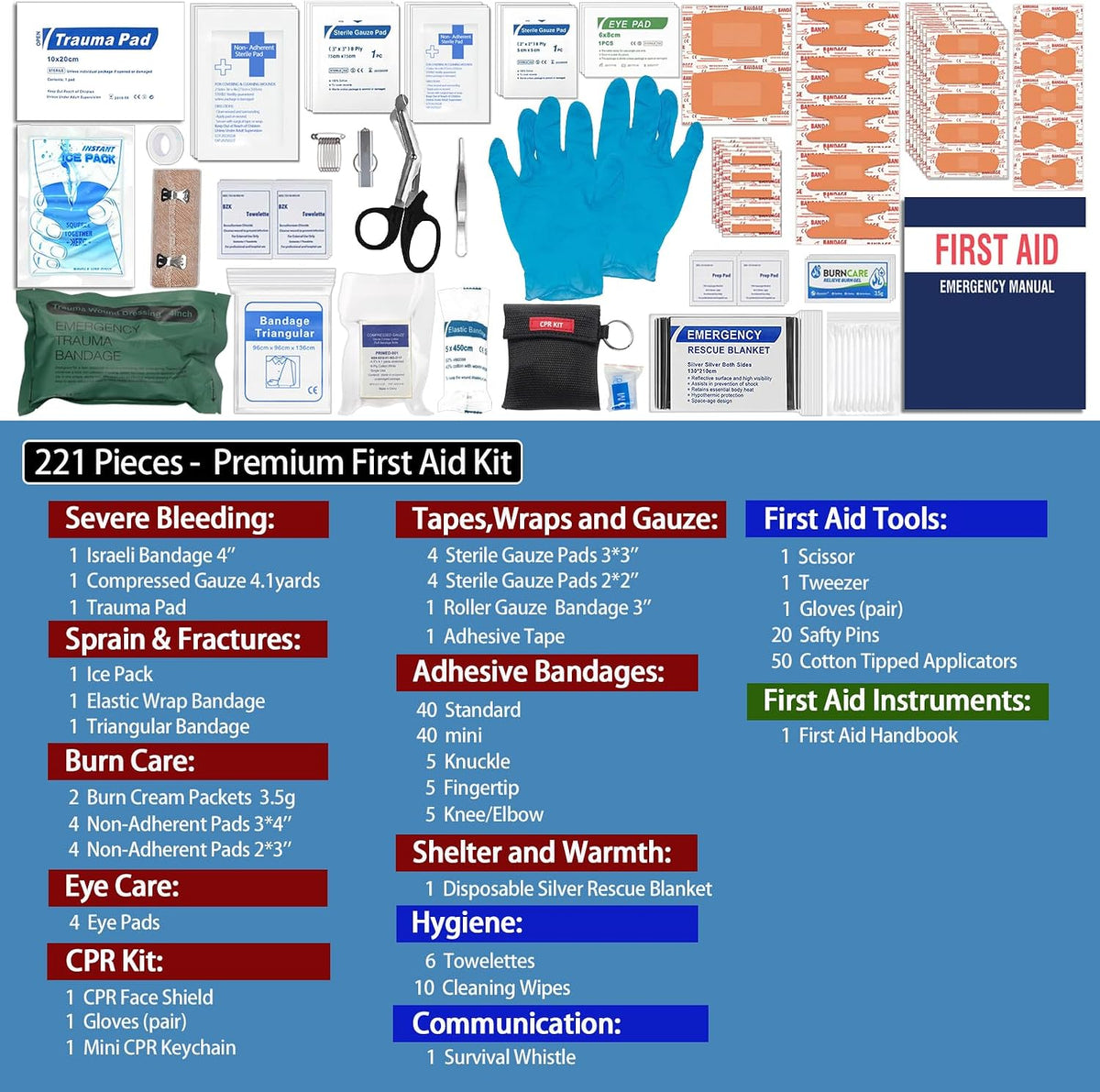 Comprehensive First Aid Kit for Home, Premium Emergency Trauma Kits with Shoulder Strap for Car Camping Gear, Waterproof Survival Kit, Home Essentials, Outdoor Emergency Medical Supplies -324 Piece