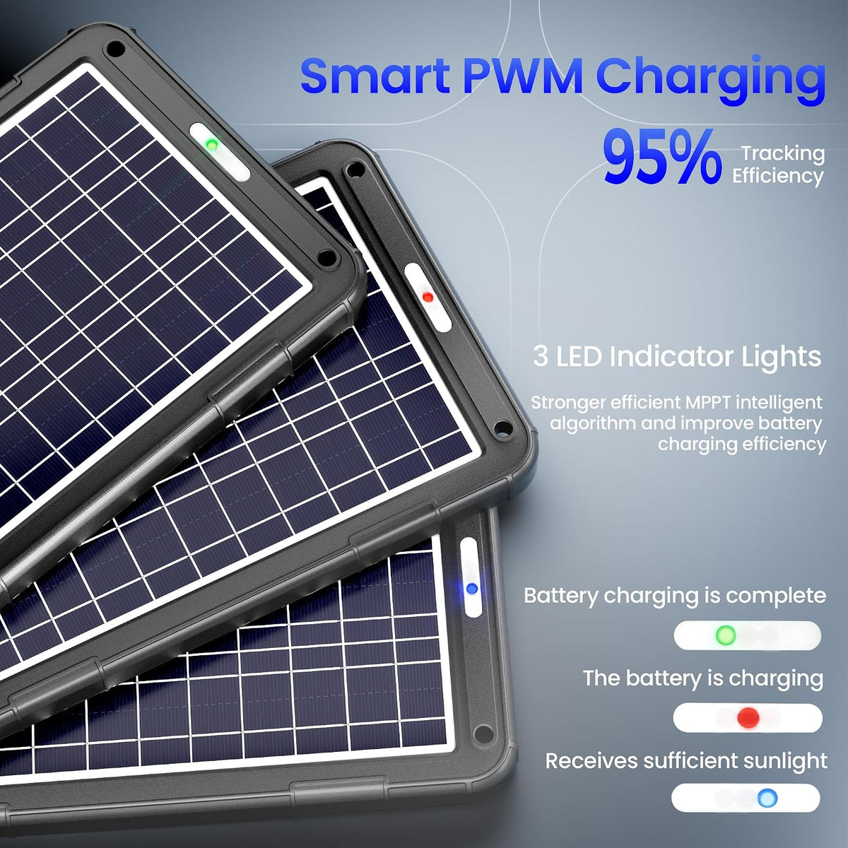 POWOXI Upgraded 7.5W-Solar-Battery-Trickle-Charger-Maintainer-12V Portable Waterproof Solar Panel Trickle Charging Kit for Car, Automotive, Motorcycle, Boat, Marine, RV,Trailer, Snowmobile, etc.