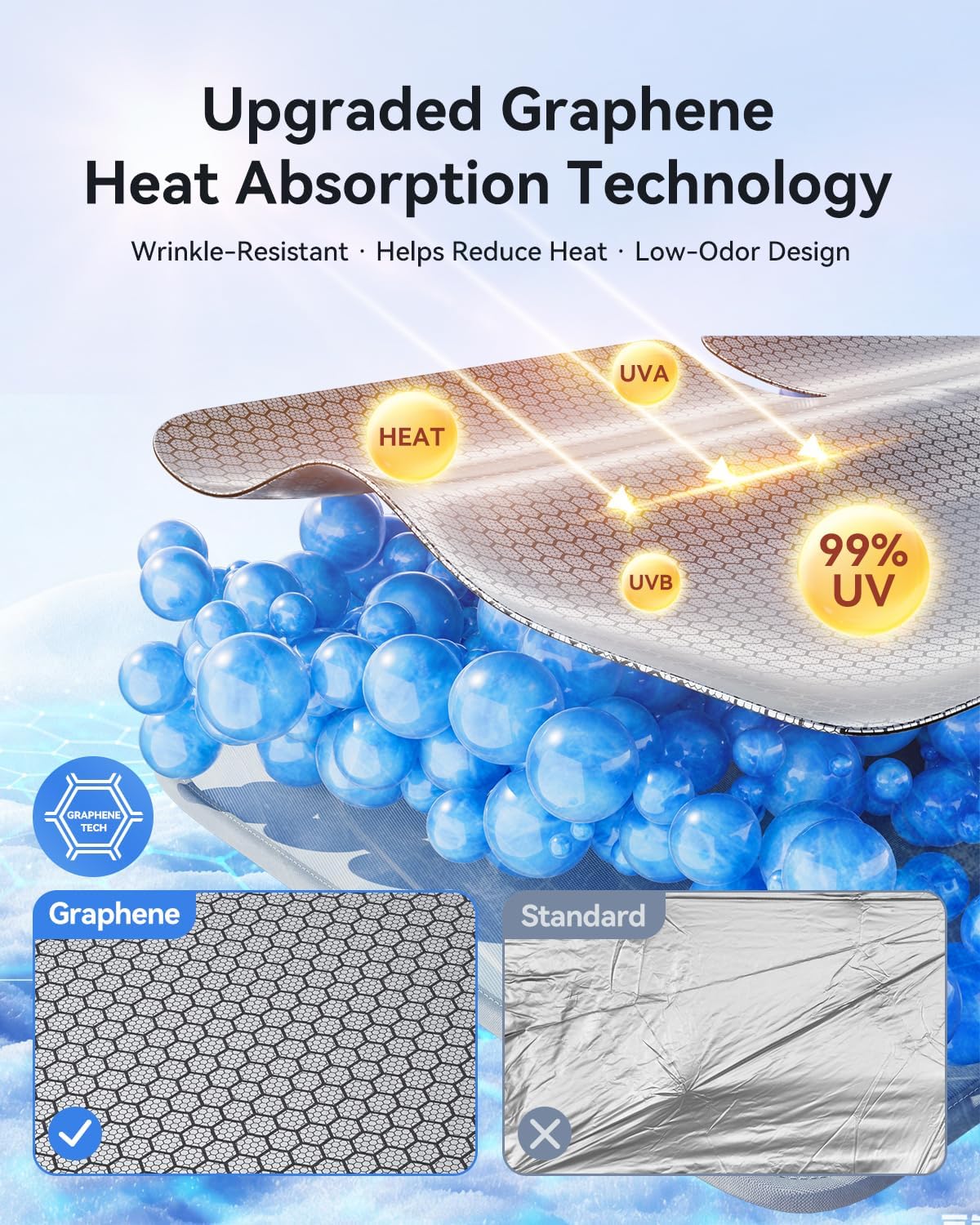 helloleiboo Graphene Car Windshield Sun Shade Car Sun Shade for Windshield with Heat Absorption Coating Foldable Design with UV Protection to Keep Your Car Interior Cooler Silver (X-Large-61 × 34 in)