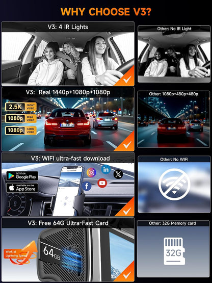 3 Channel 2.5K Dash Cam with 5GHz WiFi & APP Control, 2.5K+1080P+1080P Front Inside and Rear, Triple Dash Camera with SD Card, 24 Hours Parking Mode, Loop Recording, Night Vision