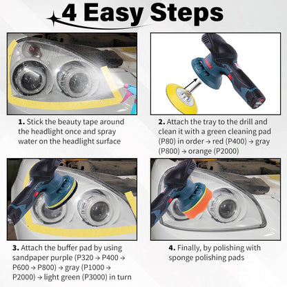 53 PCS Car Headlight Restoration Kit, 3 Inch Drill Sanding Disc with 1/4 Inch Shank Backing, Loop and Hook Sanding Paper, Scouring Pads, Polishing Sponge, Soft Interface Pad, Masking Tape