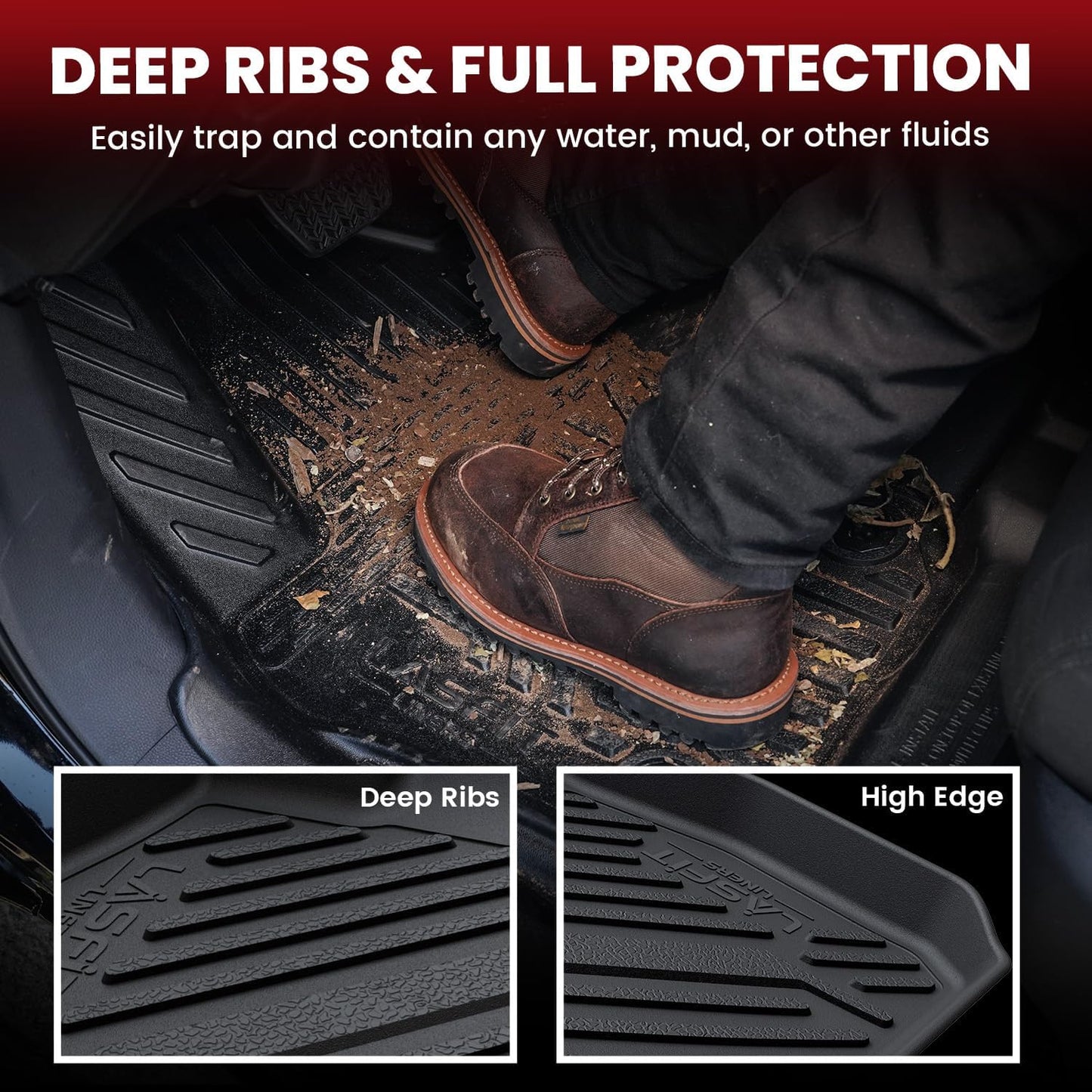 LASFIT Floor Mats Fits for Hyundai Sonata 2020-2026 (Only for FWD & Gas) & Kia K5 2021-2025 (Only for FWD) Custom Fit TPE All Weather Floor Liners Car Mats Accessories, Black