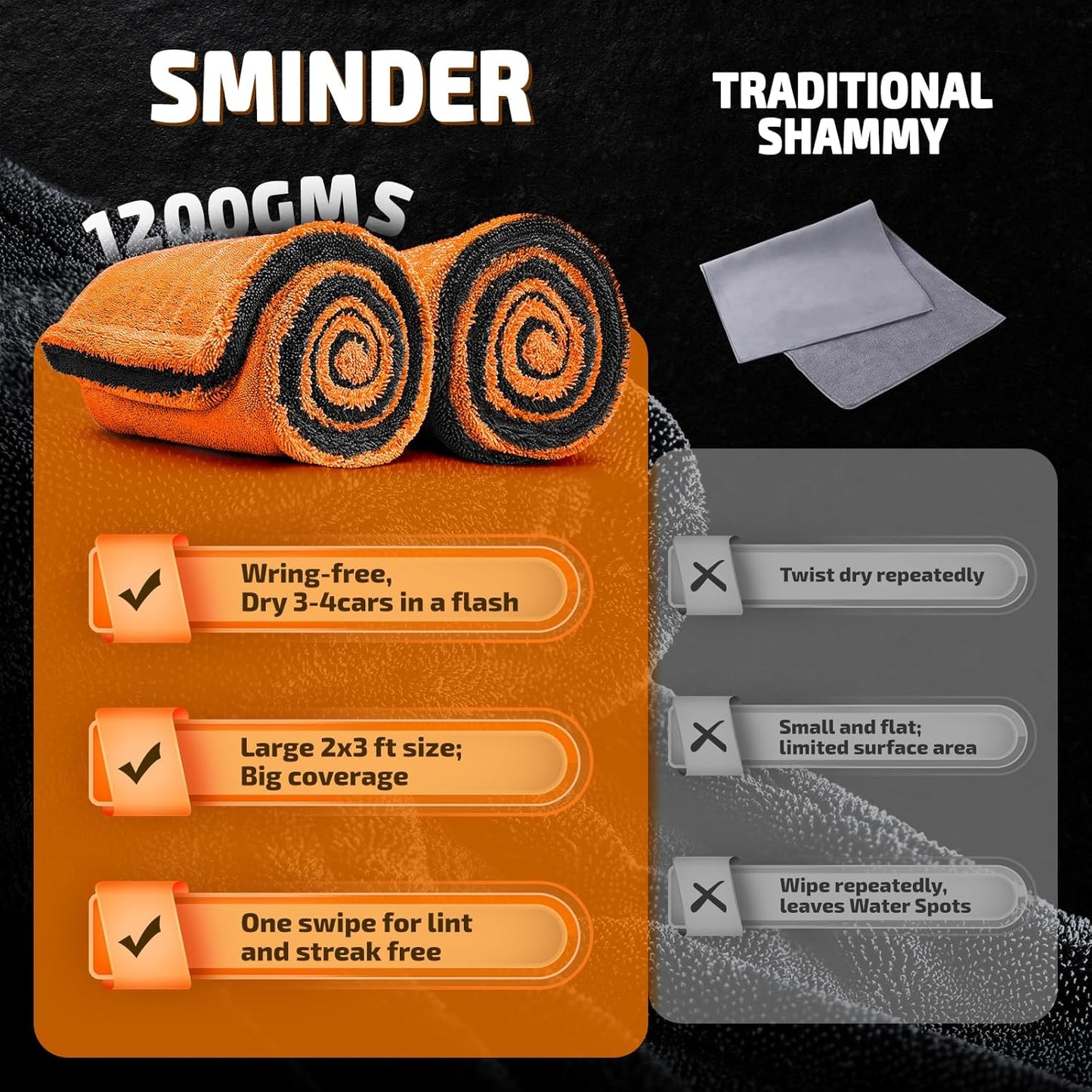 SMINDER 2-Pack 1200 GSM Car Drying Towels – Microfiber Towels for Cars (36" x 24"), Ultra-Absorbent, Streak-Free, Scratch-Free, No Water Spots, Double-Twist Pile & Edgeless Design