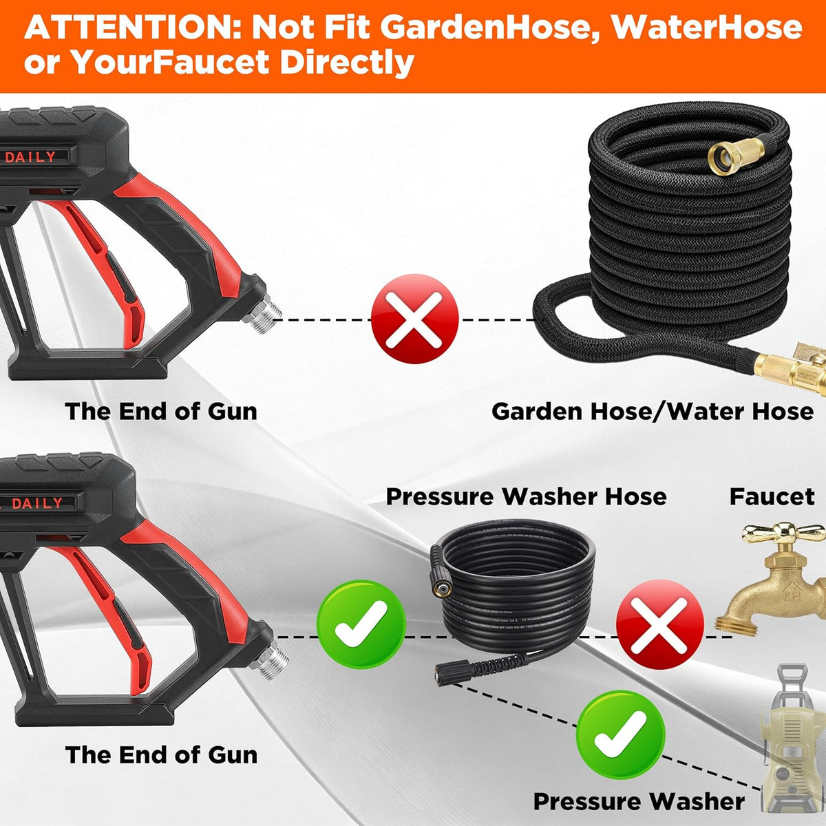 Tool Daily Short Pressure Washer Gun with Foam Cannon, 1/4 Inch Quick Connector, with 5 Pressure Washer Nozzle Tips, 1 Liter