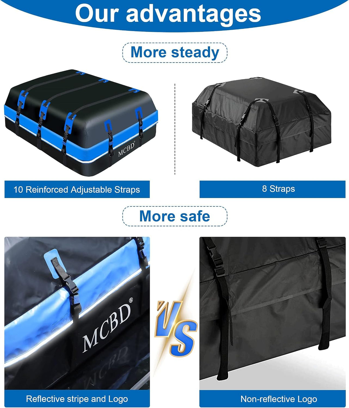 Rooftop Cargo Carrier, 21 Cubic Feet Soft-Shell Waterproof Car Roof Luggage Bag for All Vehicles SUV with/Without Rails, Includes 10 Reinforced Straps + 6 Door Hooks,Storage Bag,Anti-Slip Mat