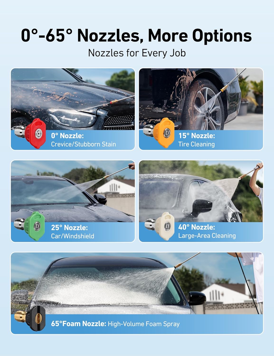 AstroAI Foam Cannon, Heavy Duty Car Foam Blaster Wide Neck Adjustable Snow Foam Lance and Thick Foam for Pressure Washer with 1/4" Quick Connector,1L Bottle