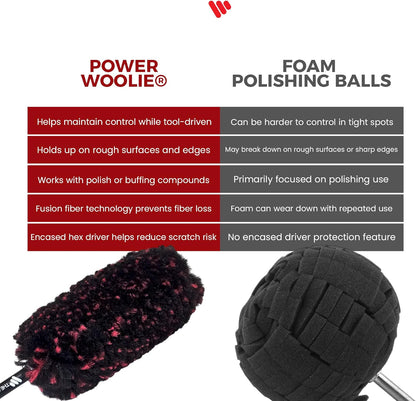 Wheel Woolie Drill Powered Wheel Cleaning Brush – 12“ Rim Brush Drill Attachment, Brake Dust Cleaner, Alloy Wheel & Spoke Cleaning Tool, No-Scratch Car Detailing Brush w/Hex Control Grip | Made in USA