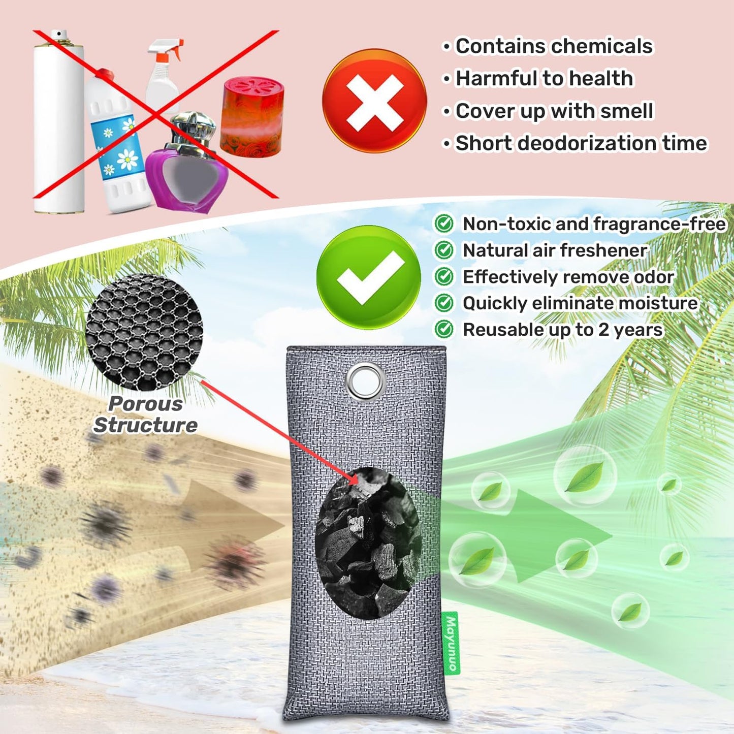 Activated Charcoal Odor Absorber for Strong Odor, Basement, Cars, Closets, Shoes, Smoke. 3 Pack Bamboo Charcoal Air Purifying Bags Deodorizer Odor Eliminator for Home