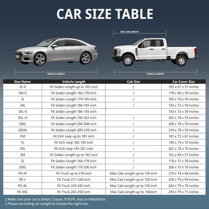 SUV Cover Waterproof All-Weather,Outdoor Full Exterior Car Covers for Automobiles SUV(Length up to 181 inch) with Windshield Sun Shade Universal Fit Subaru CrossTrek,Audi Q3,Soul,Element etc