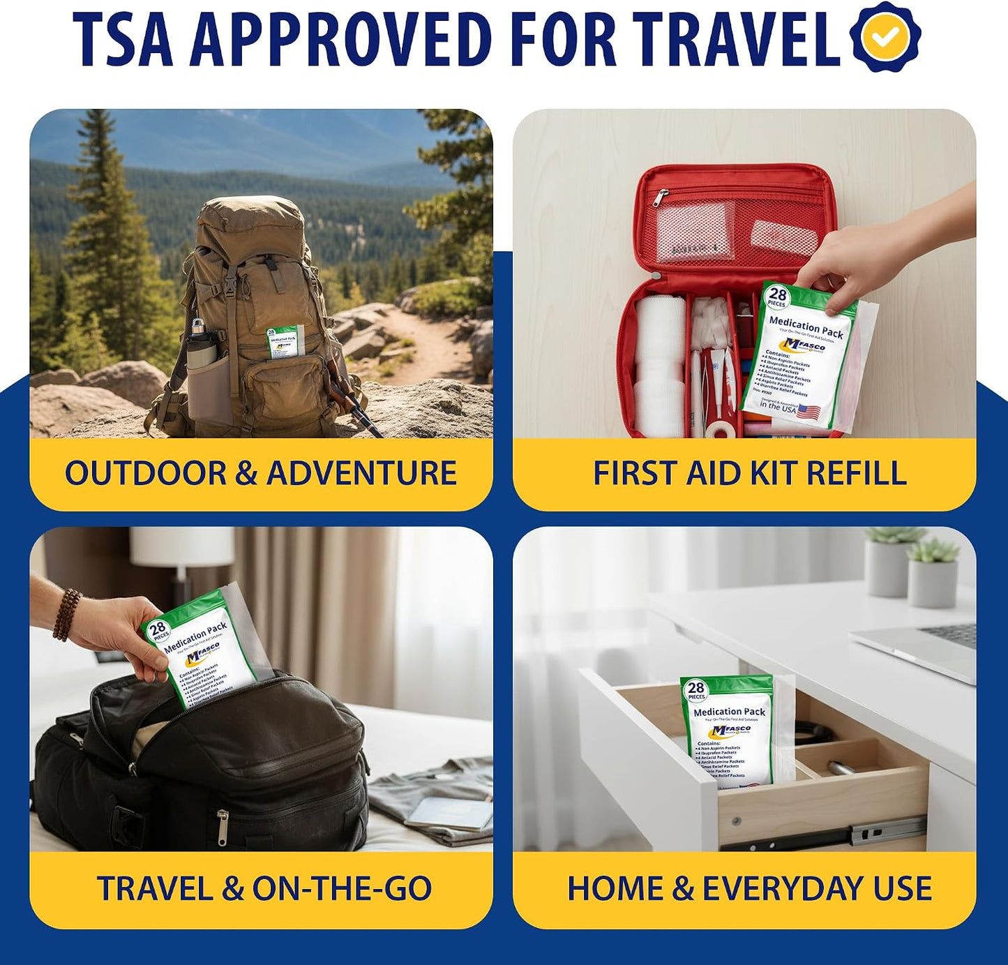 MFASCO - 7 in 1 - Travel Size Medicine Kit - TSA Approved | 28 First Aid Emergency OTC Medicine Packets for Cruise & International Travel | Compact Med Refill for Traveling & Office Assembled in USA