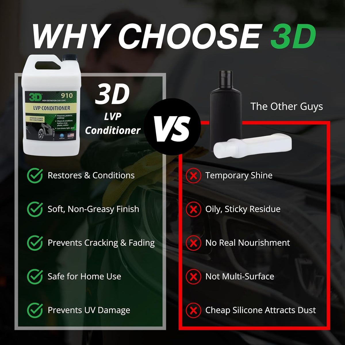 3D Leather, Vinyl & Plastic Conditioner | Restores, Conditions & Protects Car Interiors | Non-Greasy UV Protection for Seats, Steering Wheels, & Trim |16 oz