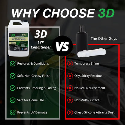 3D Leather, Vinyl & Plastic Conditioner | Restores, Conditions & Protects Car Interiors | Non-Greasy UV Protection for Seats, Steering Wheels, & Trim |16 oz