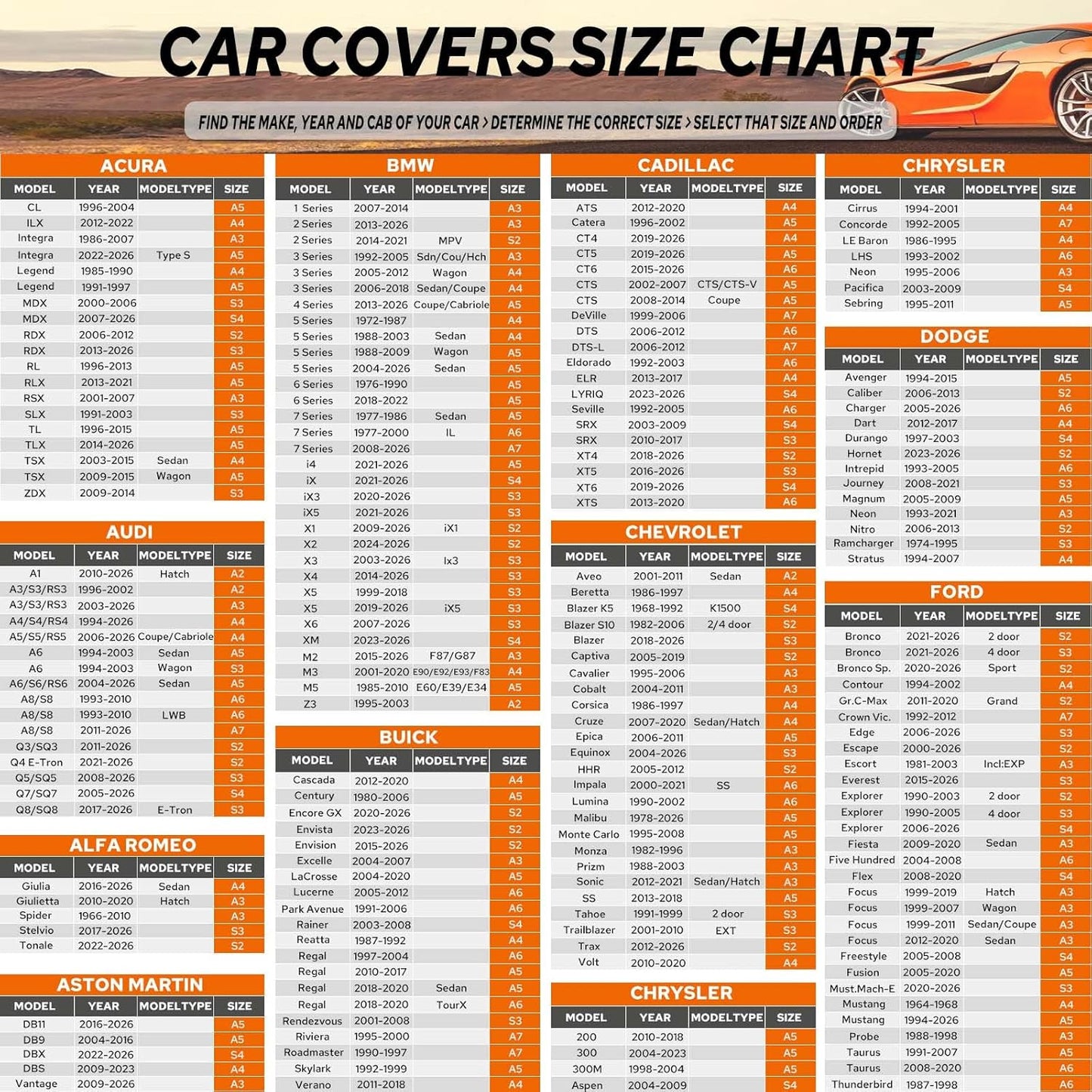 10-Layer Car Cover Waterproof All Weather for Automobiles, Soft Cotton Lining Outdoor Full Covers with Door Zipper, Universal Fit for Sedan 196"-208" L, Size A6 (See Size Chart)