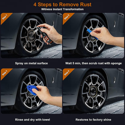 Iron Eraser - 2026 Upgrade Rust Remover Spray for Metal, Heavy Duty Metal Cleaner for Vehicles, Tools, Chains, Iron Out Rust Stain Remover, Multi-Surface Cleaner, Fast-Acting Oxidation Remover