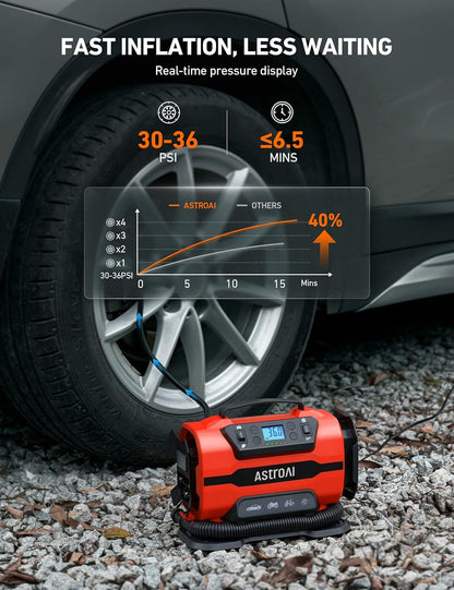 AstroAI Tire Inflator Portable Air Compressor Pump 150PSI 12V DC/110V AC with Dual Metal Motors&LED Light, Automotive Car Accessories&Two Modes for Car, Bicycle Tires and Air Mattresses, Yellow
