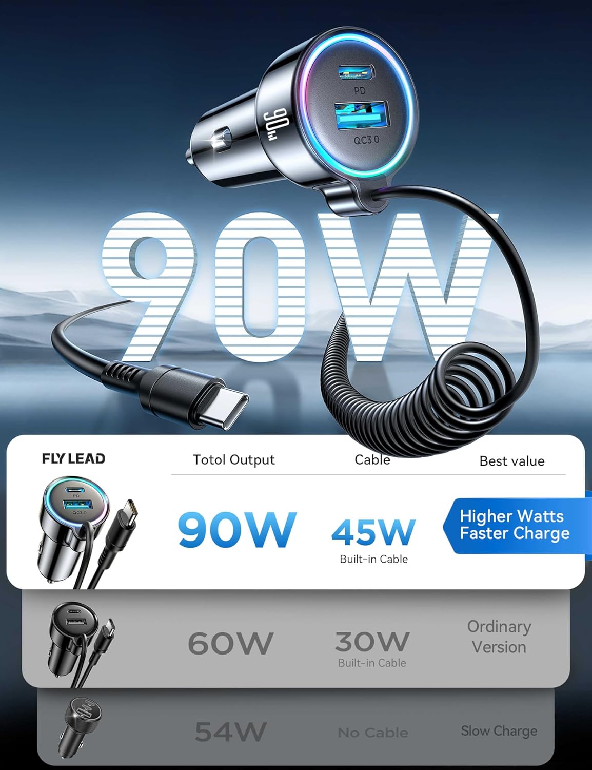 USB C 90W Car Charger for iPhone 17/16 Pro Max, PD & QC3.0 w/5 ft 45W Type Coiled Cable, Fast Car Phone Charger Adapter for iPhone 17Air/15 Pro, Samsung Galaxy S26/S25/S24, Pixel 10/LG/Android, iPad