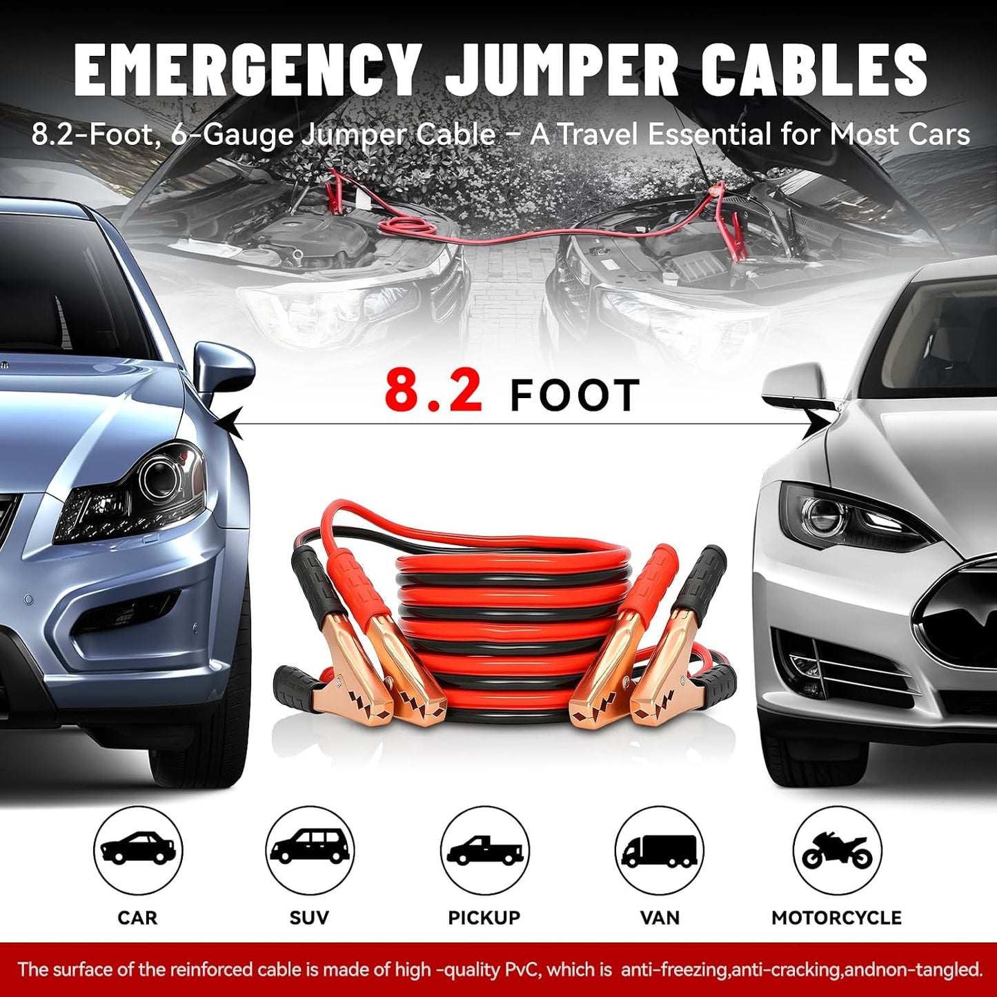 Car Roadside Emergency Kit with Battery Jumper Cables,Car Accessories for Men or Women,Automotive Safety Kit for Car,Vehicle, Truck or SUV,Gifts for Men or Him,Green