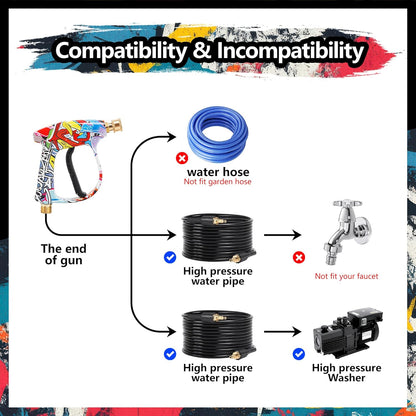 Foam Cannon Kit with Graffiti Short Pressure Washer Gun 3/8" Quick Connect M22-15mm Adapter Adjustable Snow Foam Bottle with 1/4" Quick Connect and 5 Nozzle Tips for Car Wash