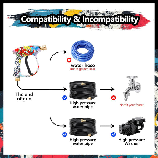 Foam Cannon Kit with Graffiti Short Pressure Washer Gun 3/8" Quick Connect M22-15mm Adapter Adjustable Snow Foam Bottle with 1/4" Quick Connect and 5 Nozzle Tips for Car Wash