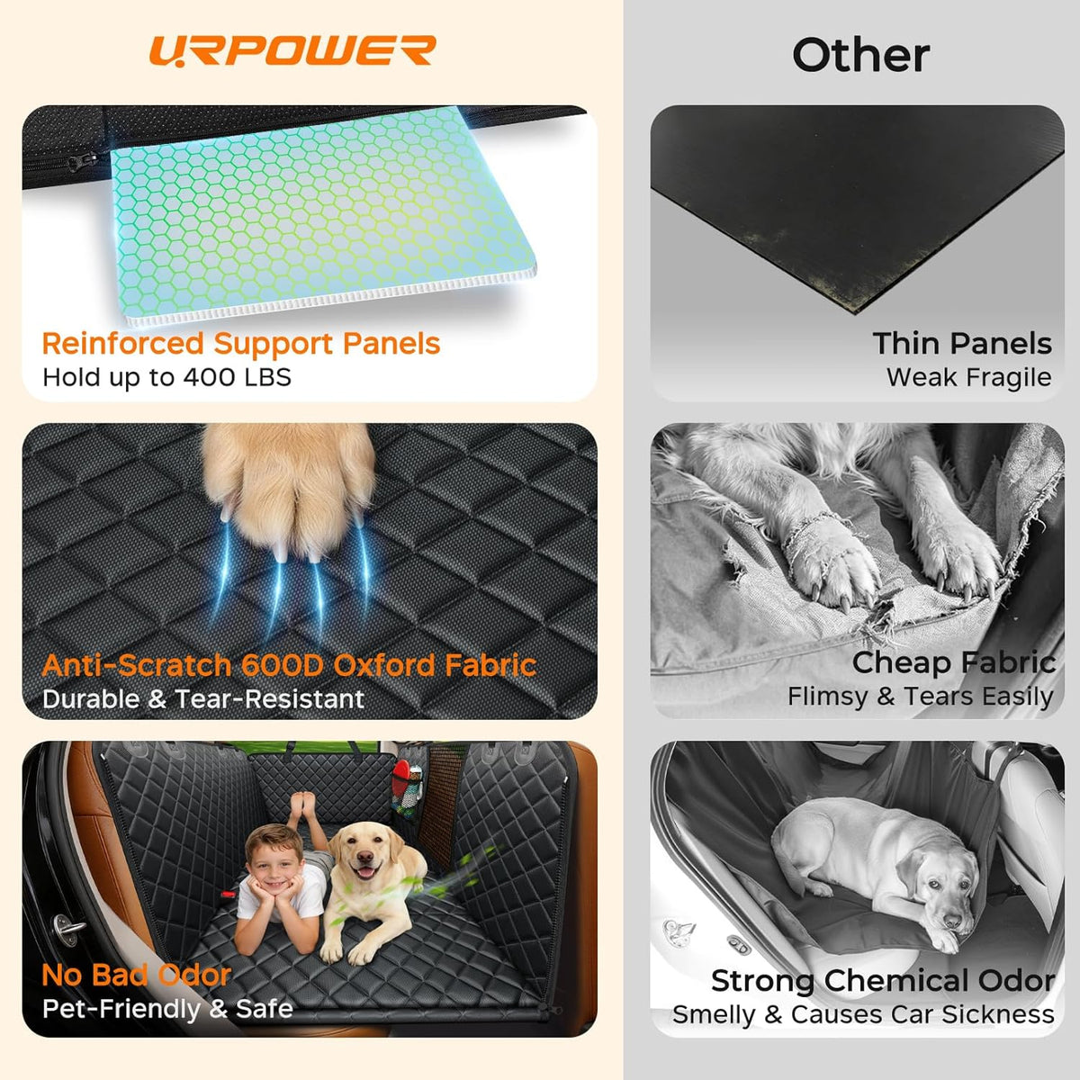 URPOWER Backseat Extender for Dogs - Hard Bottom Dog Car Seat Cover for Back Seat, Dog Hammock for Car and SUV, Pet Rear Seat Protector Dogs Travel Bed with Mesh Window