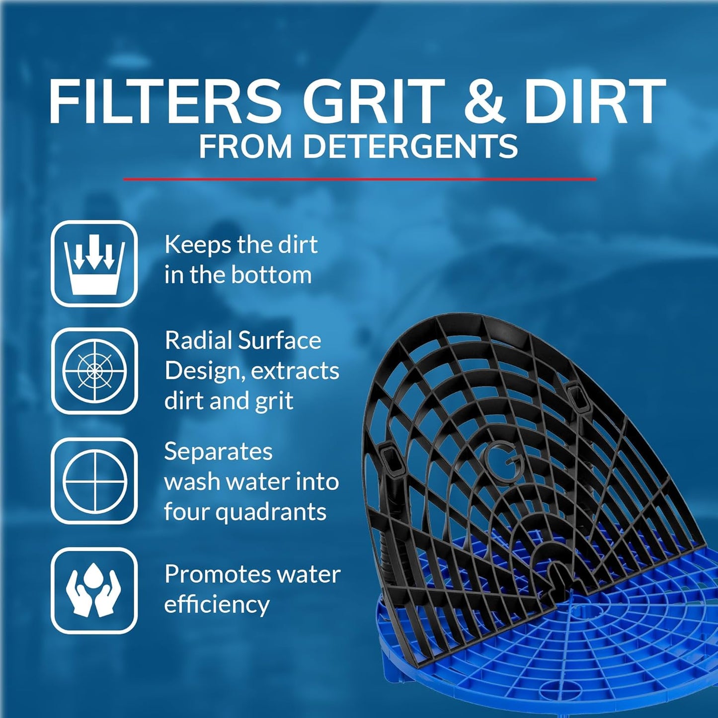 Grit Guard Washboard Bucket Insert, Removes Dirt from Wash Mitt for Car Detailing, Attaches to Grit Guard Insert, Fits Most 3-6 Gallon Car Wash Buckets - Black - Made in the USA