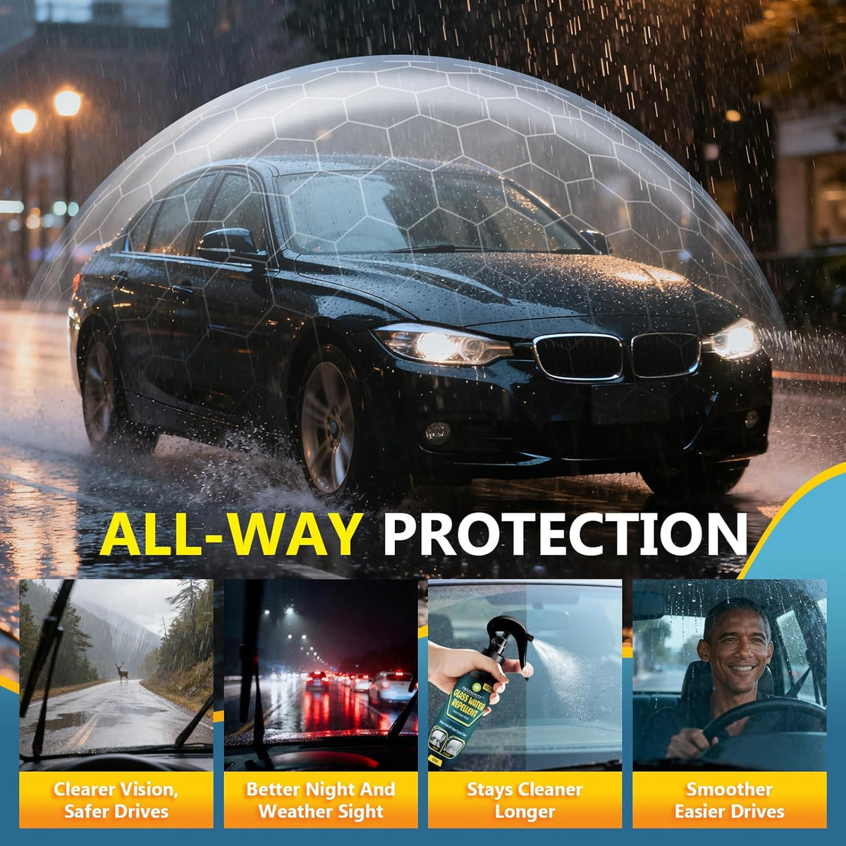 Glass Water Repellent Spray & Anti Fog Spray for Car Windshield, Long Lasting Waterproof & Fog-Free Coating for Clear Vision – Easy Application for All Glass Surfaces- Pack of 2